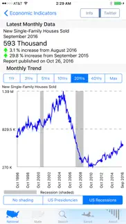 economy problems & solutions and troubleshooting guide - 2