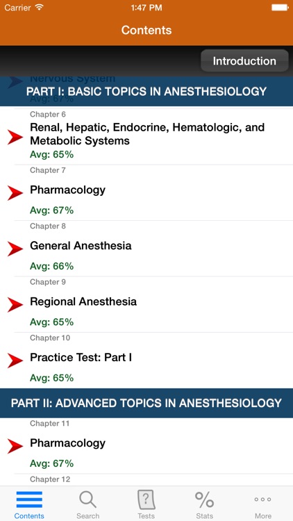 Anesthesiology Examination and Board Review