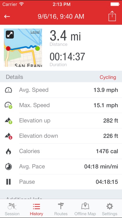 Runtastic Road Bike GPS Cycling & Ride Tracker