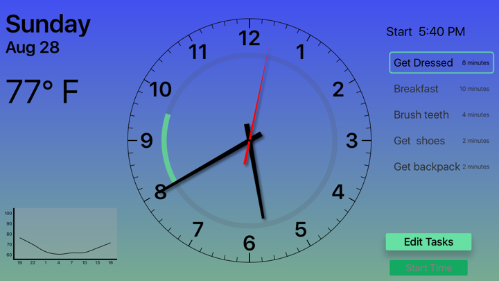 Screenshot #2 pour Get Ready!