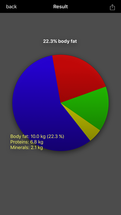 FitStat Mobile Plus Screenshot