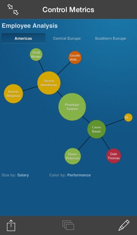 IBM Cognos Mobileのおすすめ画像3