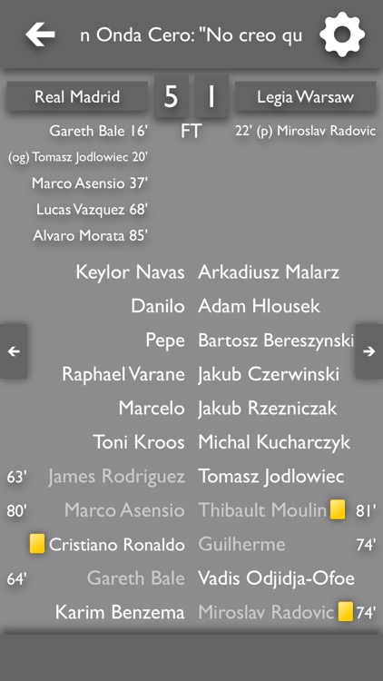 TLN - Todas Las Noticias del Real Madrid CF