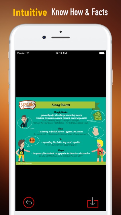 Modern American Slang Study Guide and Glossary