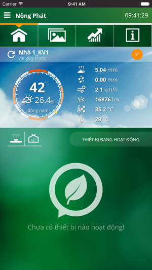 MGreen