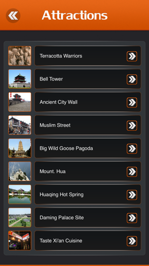 Xi'an Travel Guide(圖3)-速報App