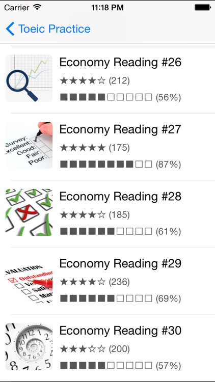Toeic Campaign - 30 actual TOEIC test