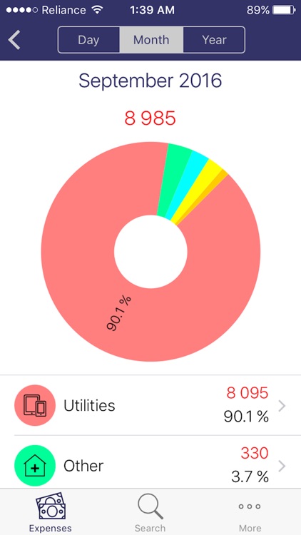 uSpend - Spending Tracker,Free Expense manager app
