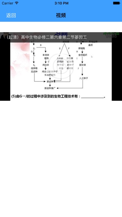 高中生物必修2-2016最新教学视频大全