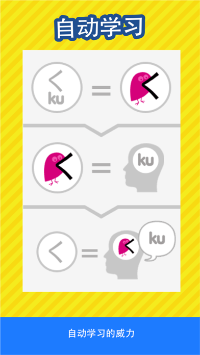 Dr. Moku's Hiragana Mnemonics screenshot