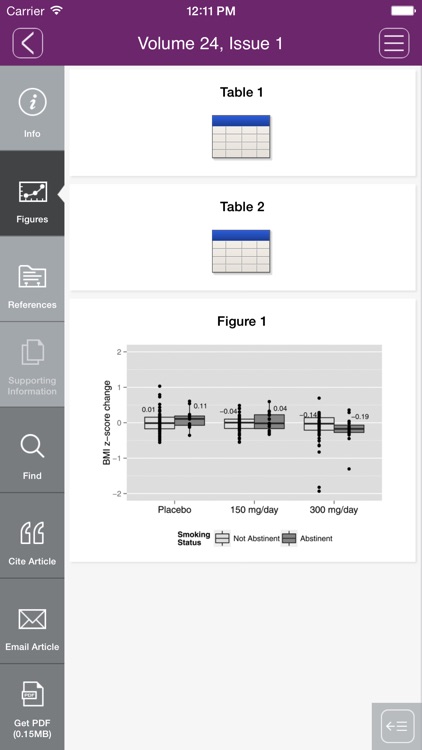 Obesity : A Research Journal screenshot-3