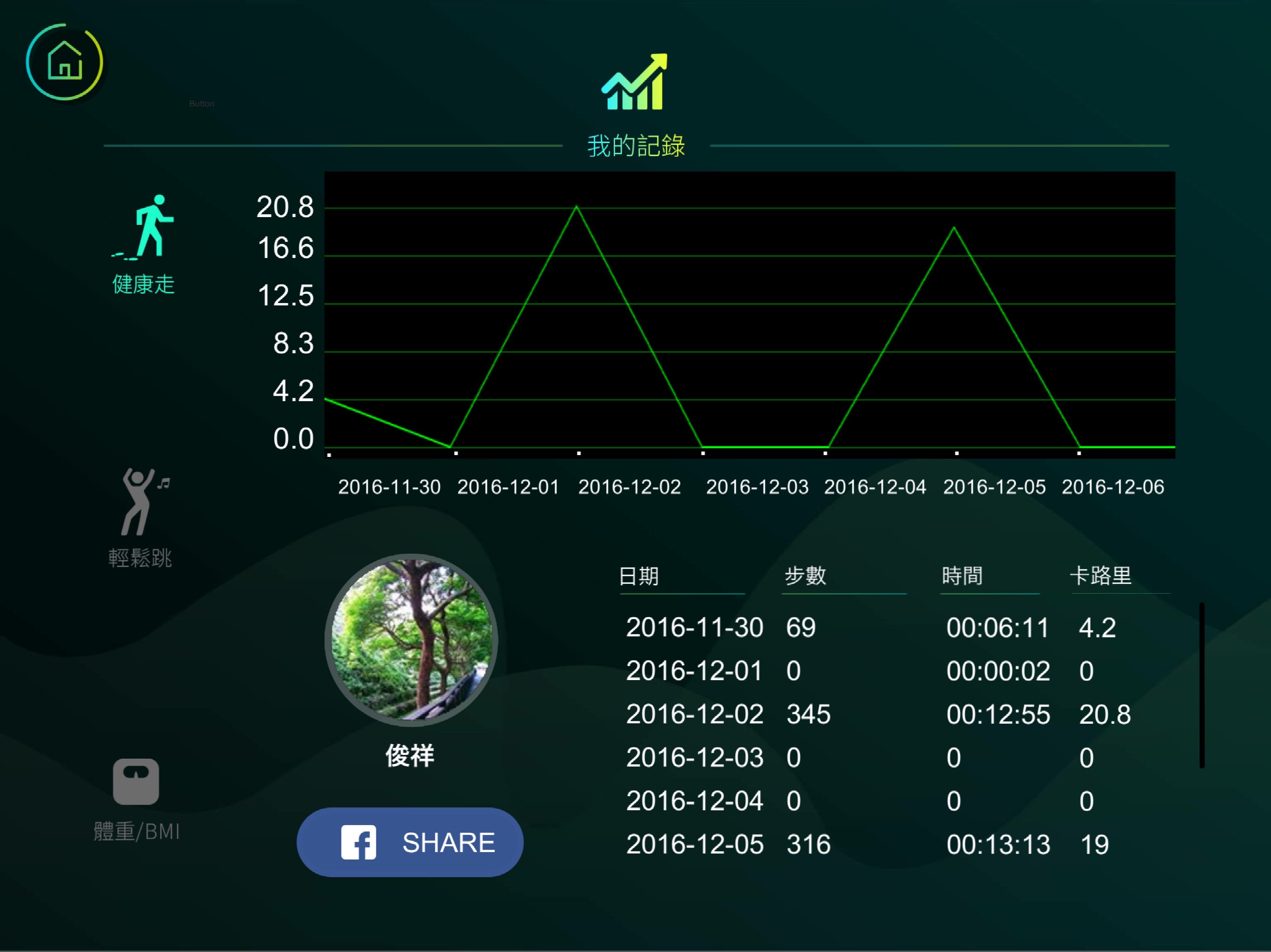 Egomat : 易走健康毯 screenshot 10