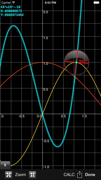 GraphNCalc83