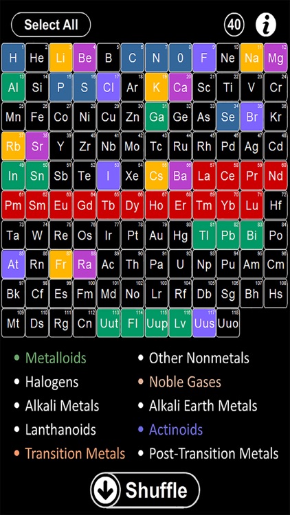 Atomic Flash Cards