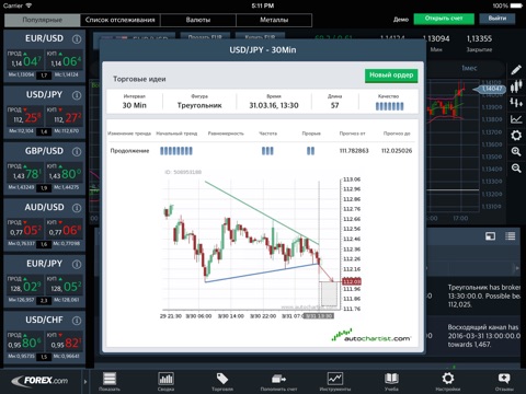 FOREXTrader for iPad screenshot 2