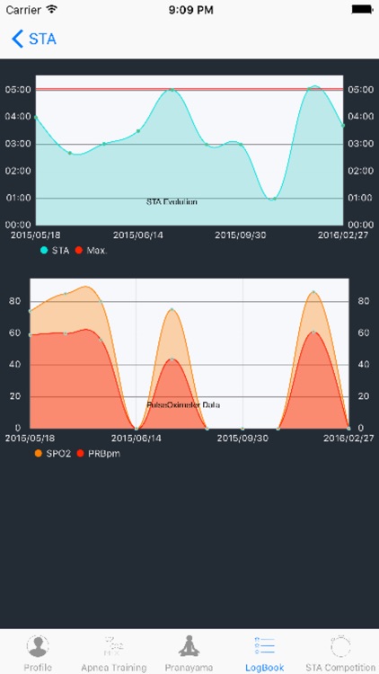 FreedivePro screenshot-4