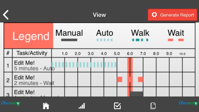 Lean Standard Work(圖2)-速報App