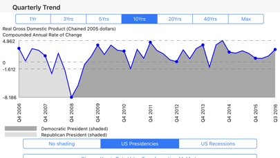 Economy Screenshot