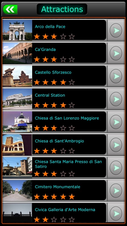 Milan Offline Map Travel Guide