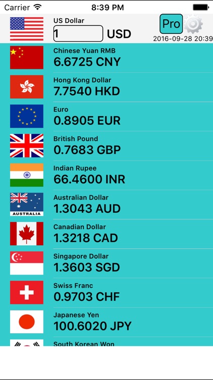 Currency calculator - 167 countries or regions