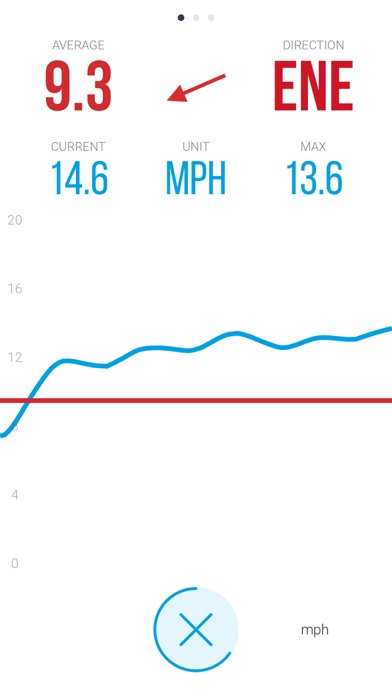 Screenshot #1 pour Vaavud Wind Meter