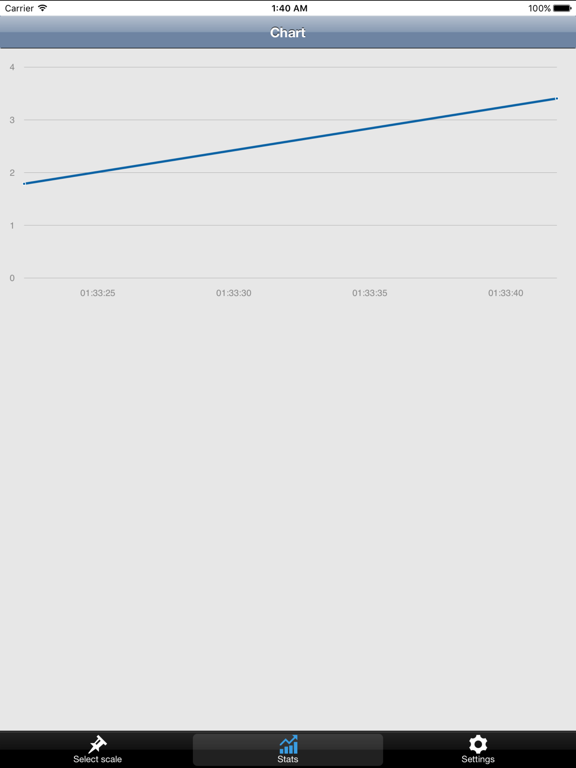 Screenshot #6 pour Visual Scale (painometer, pain level measuring)