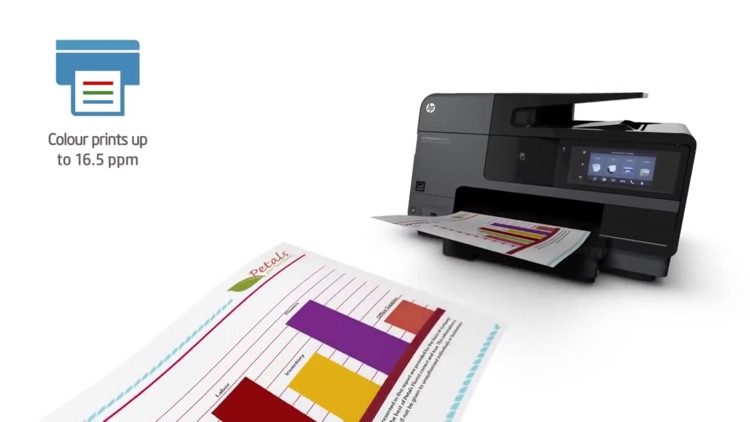Pro Setup HP Officejet Pro 8500, 8600 & 8700