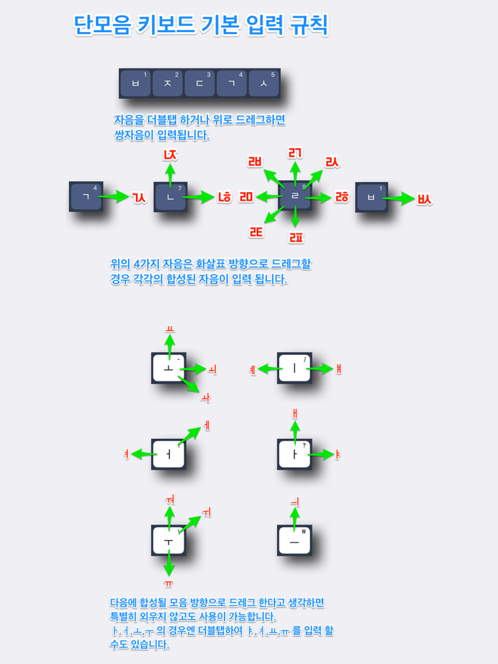 빅키니 - Big Key Ni