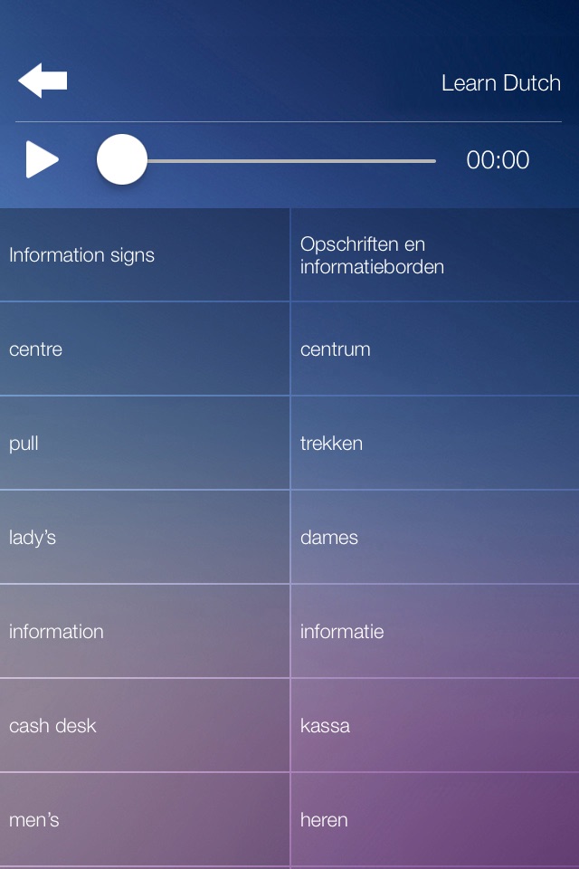 Learn DUTCH Learn Speak DUTCH Language Fast&Easy screenshot 4
