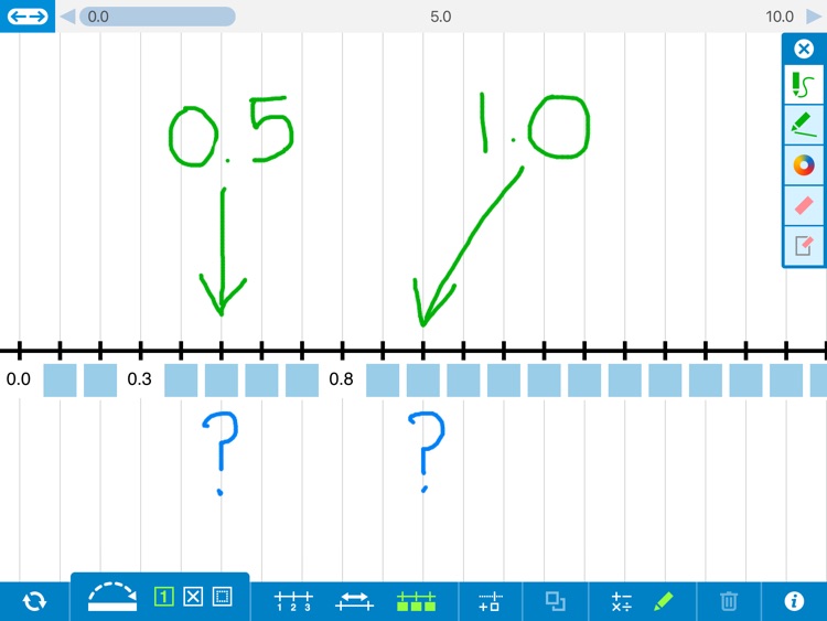 Number Line, by MLC