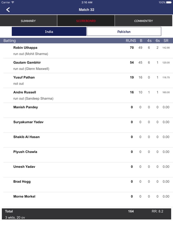 Screenshot #6 pour CricLive Cricket - Live Matches Score