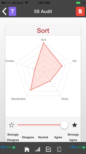 Lean 5S Audit(圖2)-速報App