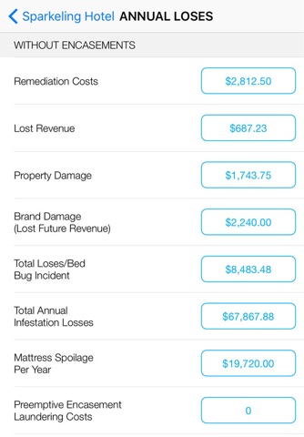 CleanRest Pro Profit Protector screenshot 3