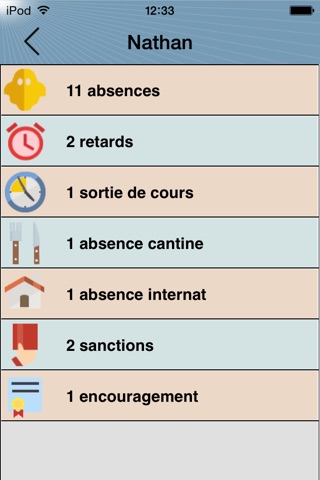 EcoleDirecte screenshot 3