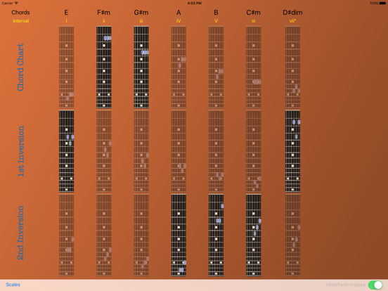 Screenshot #5 pour Efficient Guitar Triad Chords