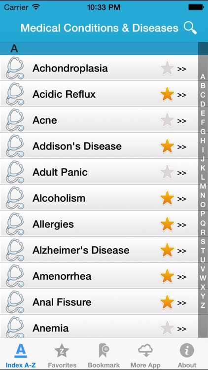Diseases Dictionary Offline 2017