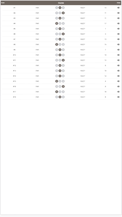 City of Yuma Golf at Desert Hills