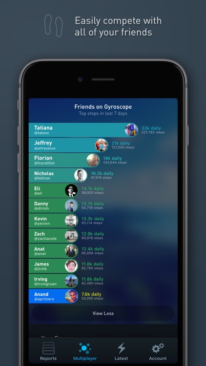 Gyroscope Health screenshot-3