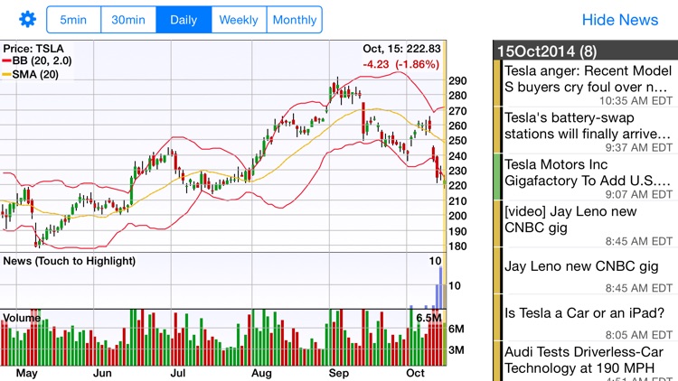 Stocks: Realtime Quotes Charts screenshot-4