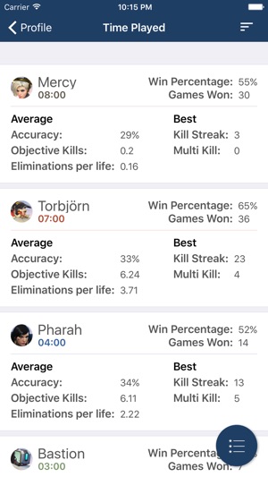 Ginfo Overwatch Edition(圖1)-速報App