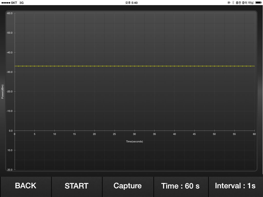 mPM-100B OPTICAL POWER METER