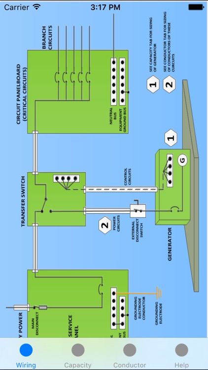 Emergency Generator Selection Guide