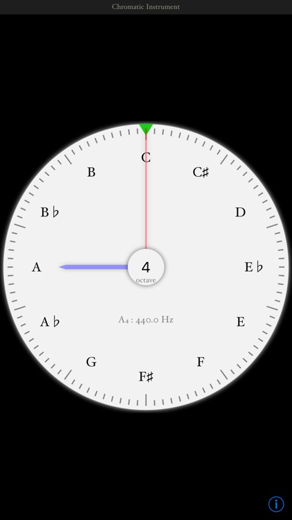 GoodTuner
