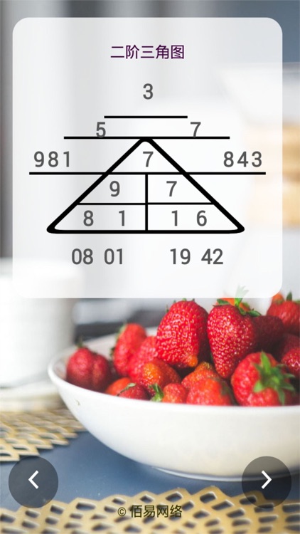 生命密码计算器 screenshot-4