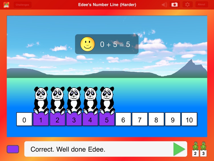 My Number Line