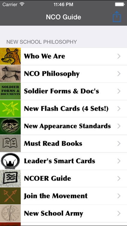 Army NCO Guide