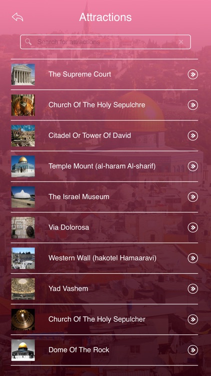 Jerusalem Tourist Guide