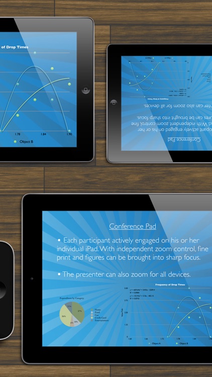 Conference Pad