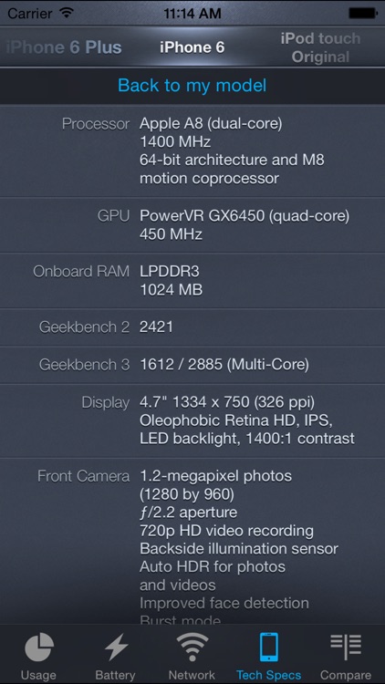 ActMonitor