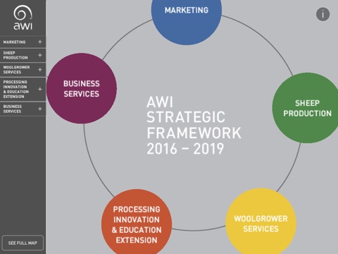 AWI Strategic Plan screenshot 3